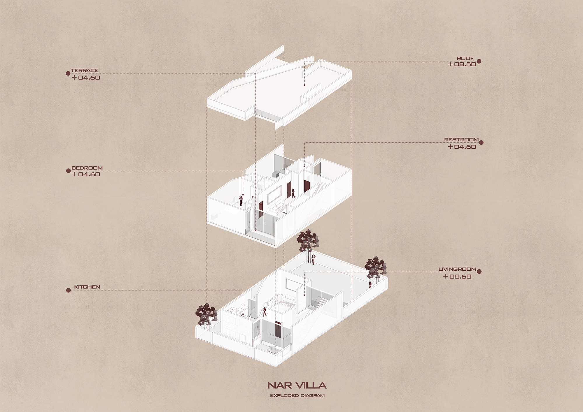 picture no. 13 ofNAMAK ABROUD VILLA project, designed by Kambiz Moshtaq