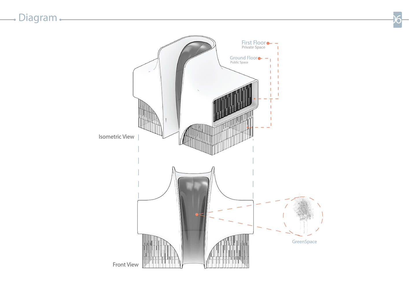 picture no. 16 ofZaygan Villa project, designed by Kambiz Moshtaq